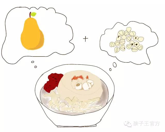 半夜咳嗽快速止咳小妙招是真的吗,小孩白天咳晚上不咳偏方