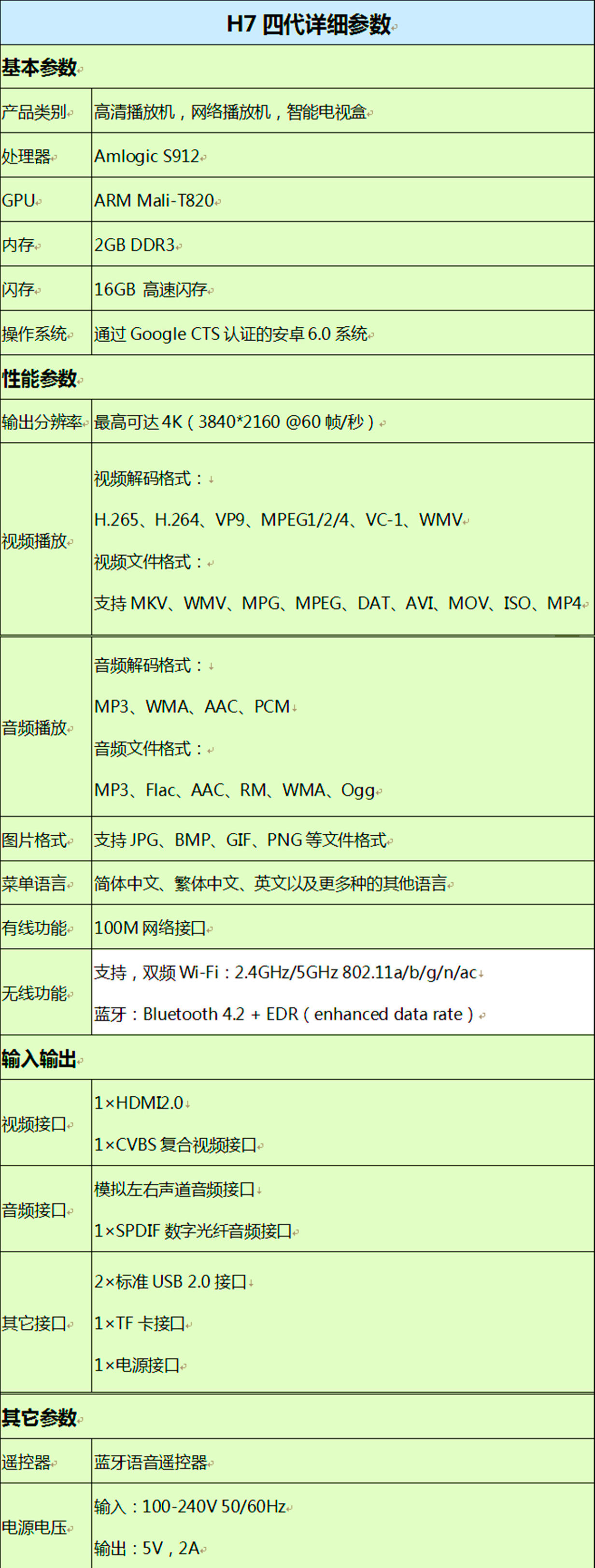 海美迪h7四代接口,海美迪h7四代旗舰高性能