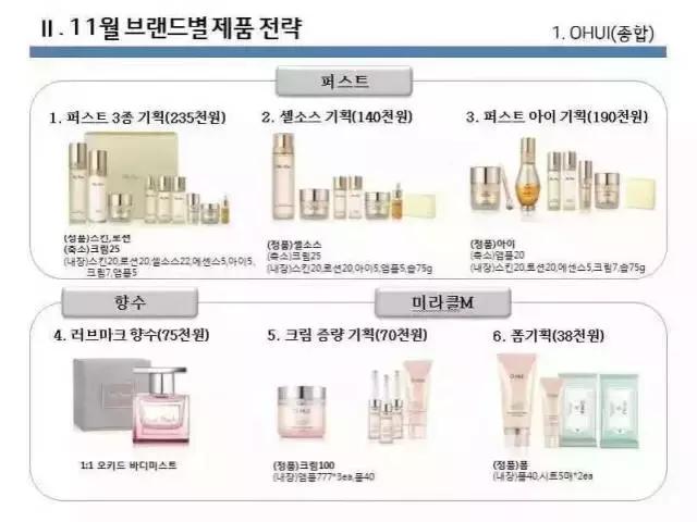 lg韩国企划版,lg公司护肤品