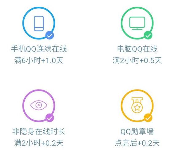 马化腾QQ价值揭秘，你的QQ究竟价值多少呢？