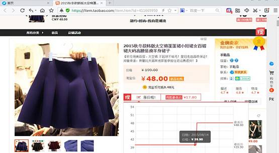 雅诗兰黛兰蔻sk2资生堂哪个档次高,资生堂水乳测评吐槽