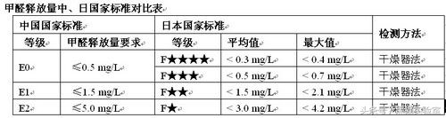 买家具容易上当?你只是不懂卖家的套路