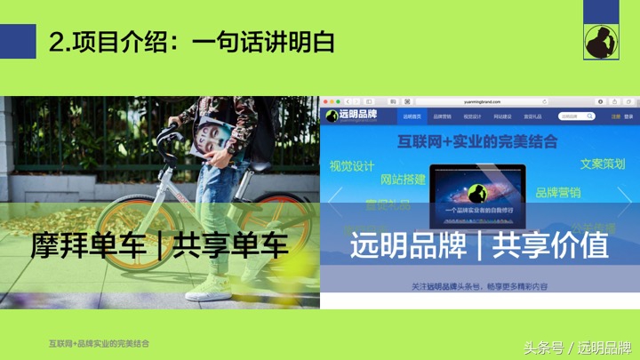 汽车修理连锁商业计划书ppt,餐饮加盟公司商业计划书ppt