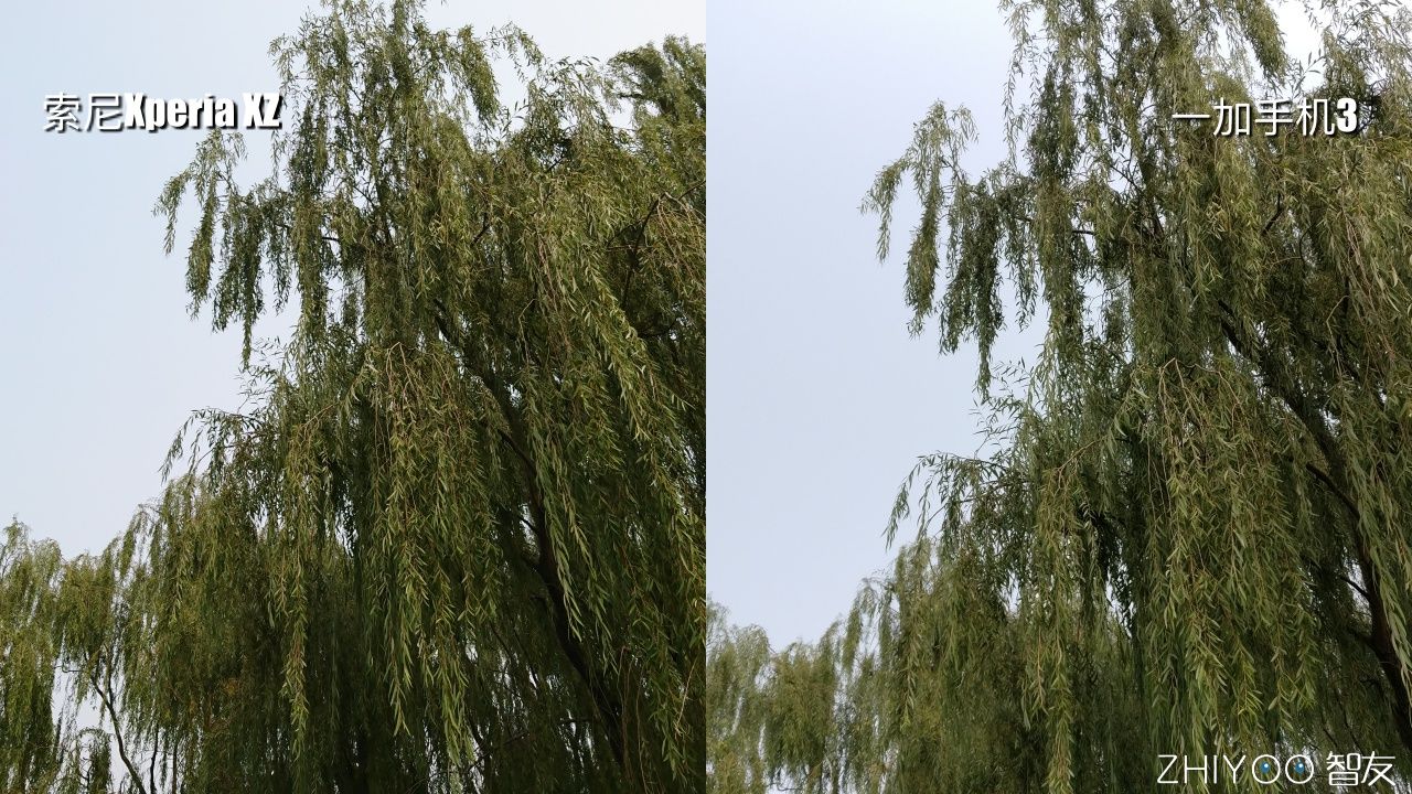 xperiaxz,绱㈠凹xperiaxz璇︾粏璇勬祴