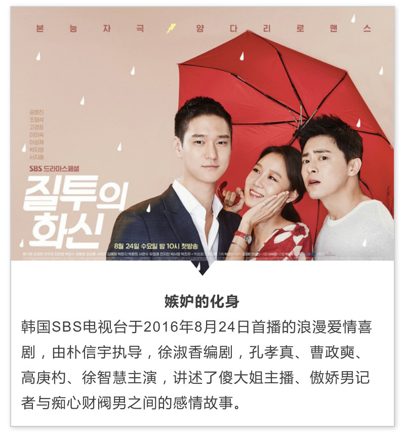 以为自己穿上同款就能变成孔孝真？天真！