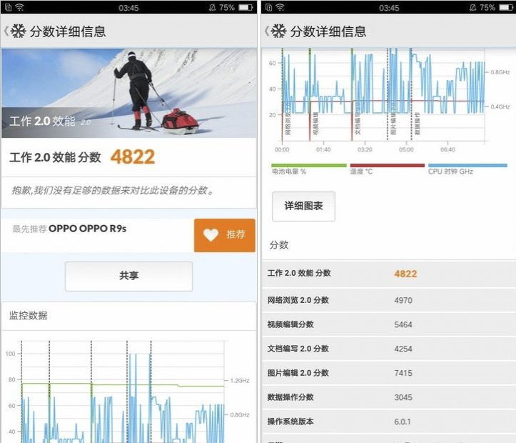 拍照时突然有惊喜,oppor9s拍照怎么样