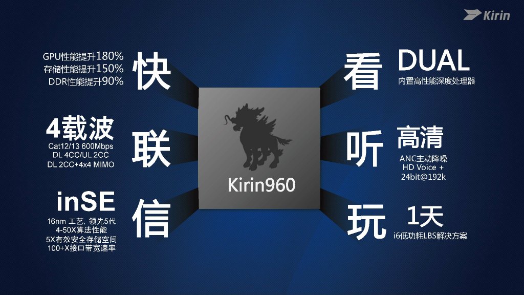 华为麒麟960手机升级什么系统最好,华为麒麟960