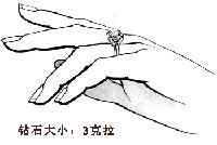 钻戒挑选知识一克拉,钻戒选择技巧