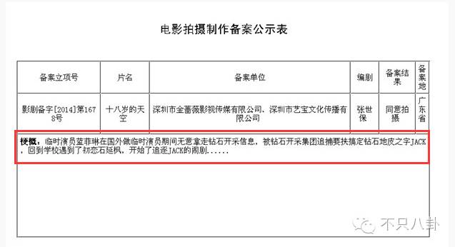 当年的校花为何变成现在的模样,18岁的天空校草现状
