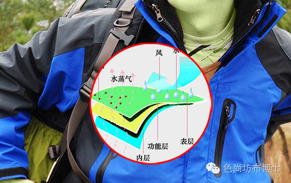 复合材料的专业知识,复合材料基本知识大全