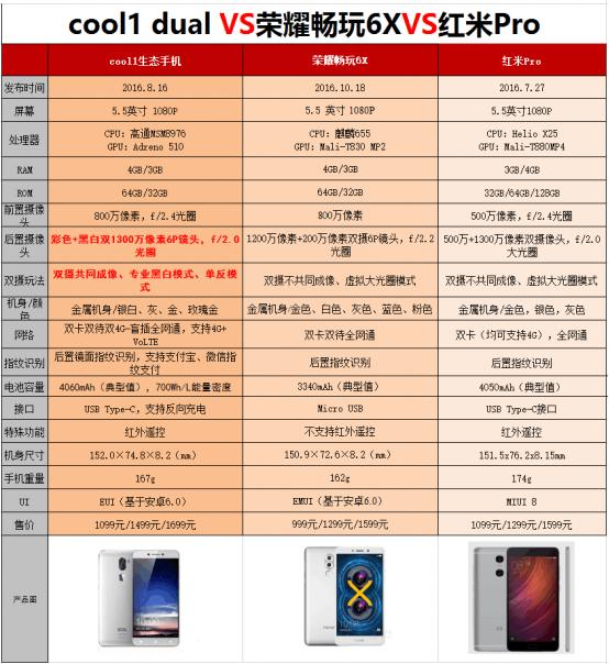 哪套三国杀比较好,平民玩家最好的阵容三国杀