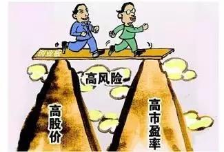 灏忕櫧鎶曡祫鐞嗚储鎸囨爣璇﹁В,灏忕櫧鐞嗚储鑲＄エ鎶曡祫鍏ラ棬鐭ヨ瘑