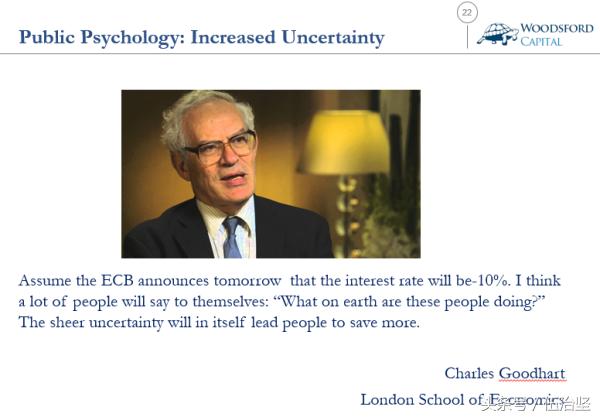 银行存款负利率意味着什么,国外负利率意味着什么