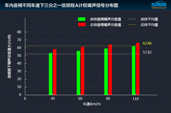 2016款别克君越极限测试,别克君越16款驾驶体验