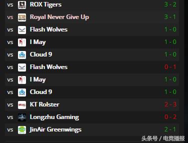 skt战队s6冠军,s6的skt夺冠