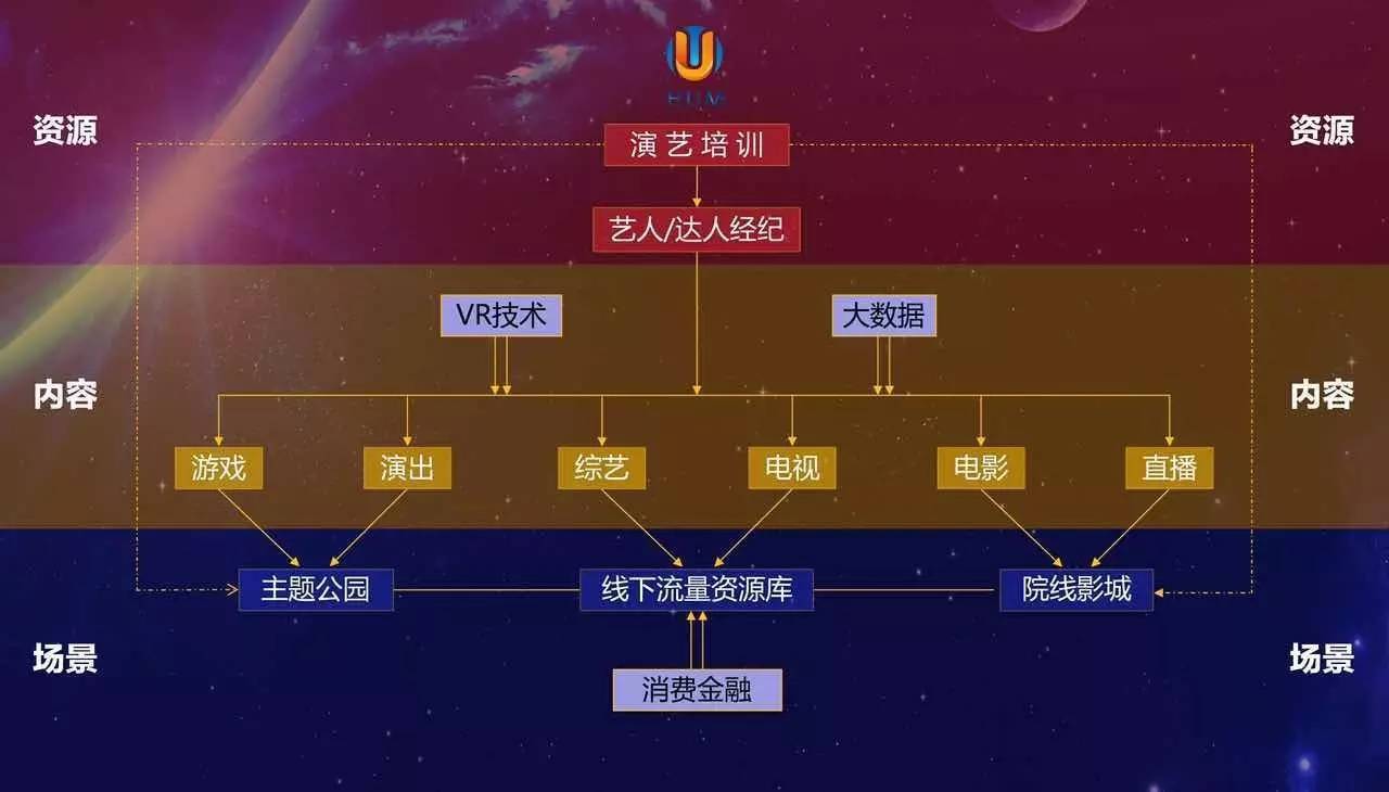 35岁“青年传媒女王”吴艳唯一一位“80后”白手起家女富豪