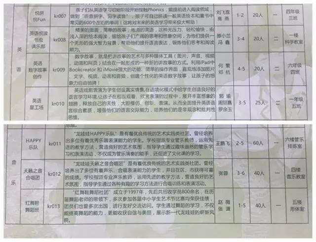 武侯一片区学校,武侯片区小学