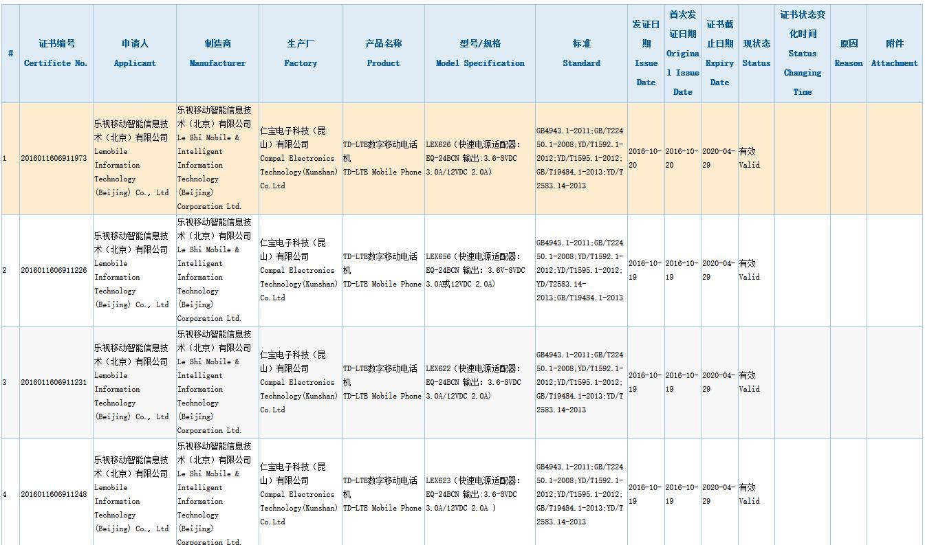 乐视les3价格,价格屠夫3.0t