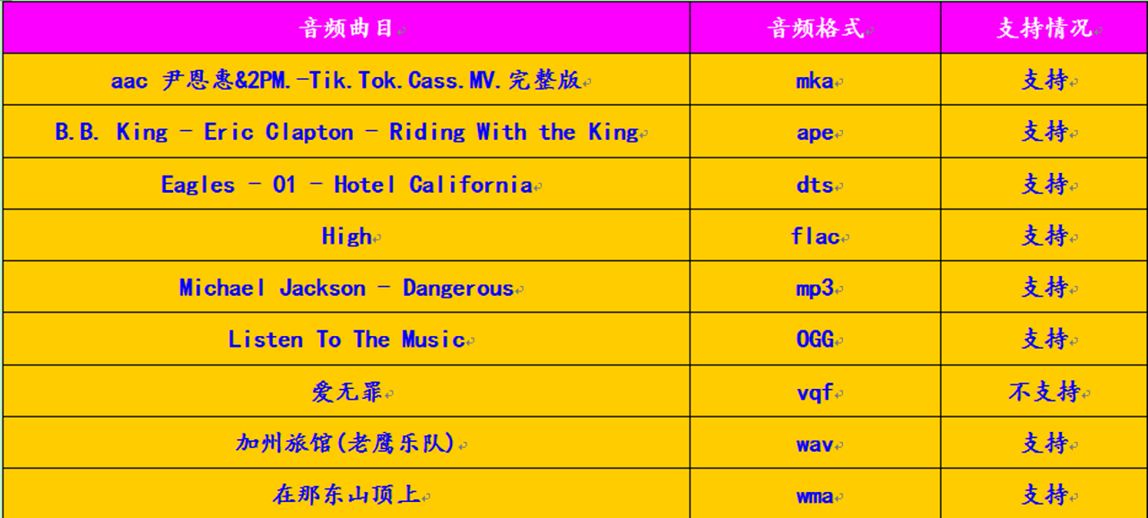 海美迪h7四代接口,海美迪h7四代旗舰高性能