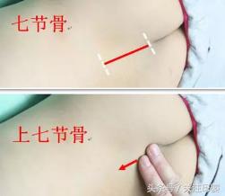 鹅口疮推拿用什么穴位,小儿鹅口疮护理措施