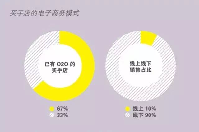 从风生水起到平平淡淡,从风生水起到人生谷底