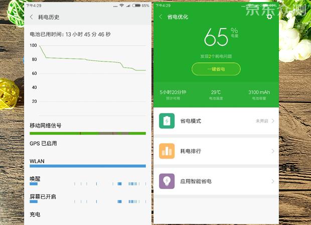 小米5s评测玩王者,小米5s测评跑分