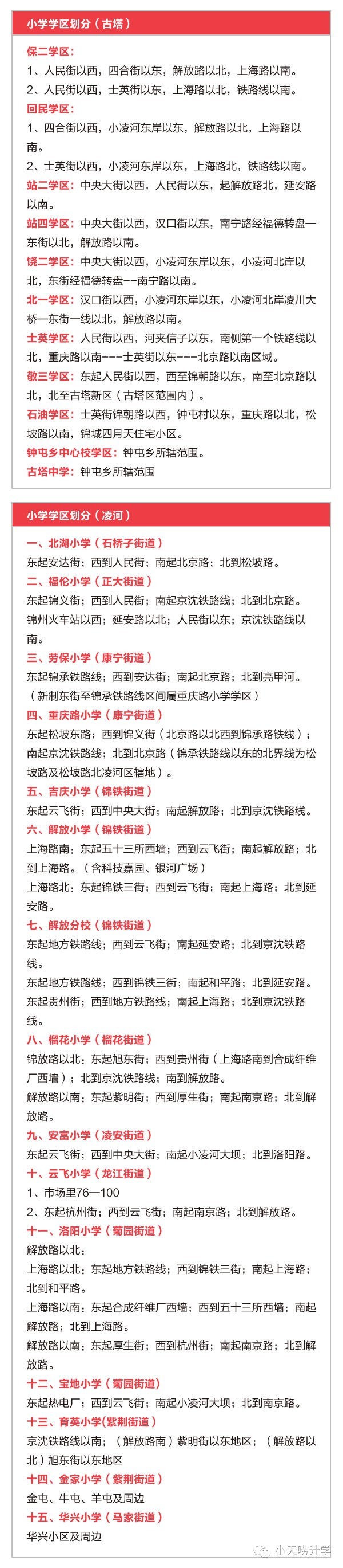 幼升小是优先录取本地户口吗,幼升小第二顺位多校划片