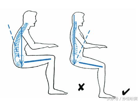 驼背用驼背矫正贴有用吗,驼背去医院矫正驼背能报销医保吗