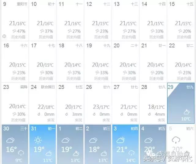 成都周边真正天然最纯正温泉在哪,冬天成都周边天然野温泉推荐