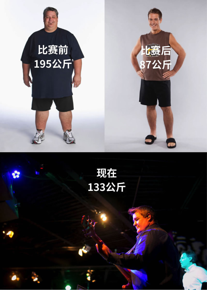 如何快速减肥减掉100斤,瘦身秘诀最简单的8个瘦身绝招