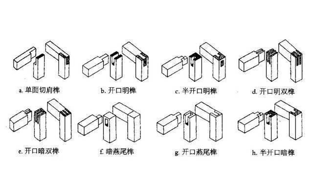 沙盘模型制作去哪里学习,沙盘模型制作怎么样