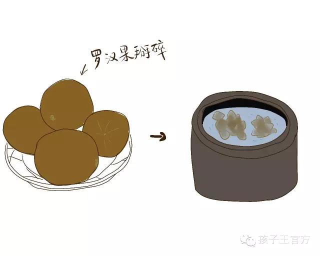 半夜咳嗽快速止咳小妙招是真的吗,小孩白天咳晚上不咳偏方