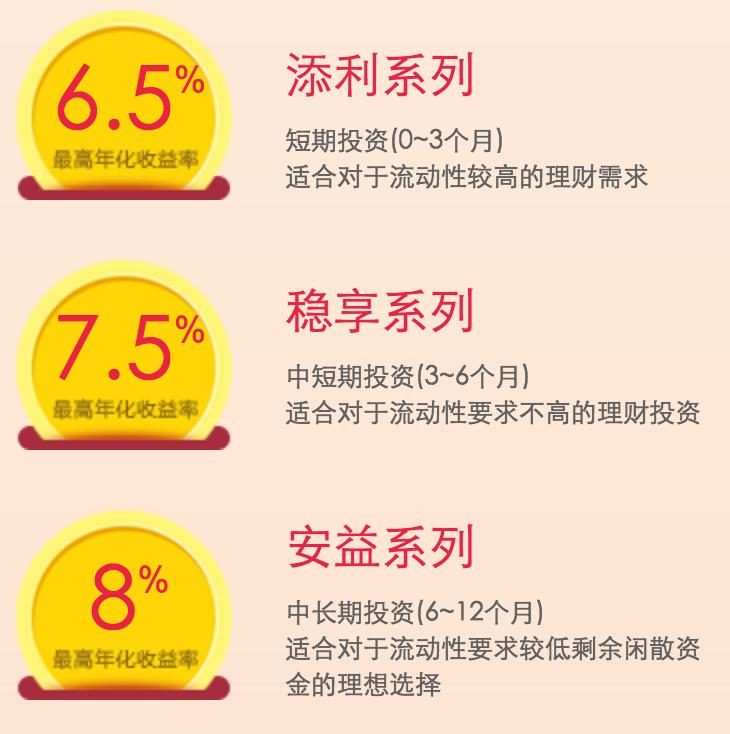 房产成为系统性金融风险,房地产金融风险可控
