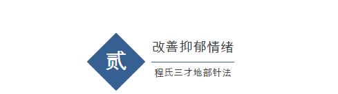 头痛太阳针灸一针见效,针灸对眩晕症有效果吗