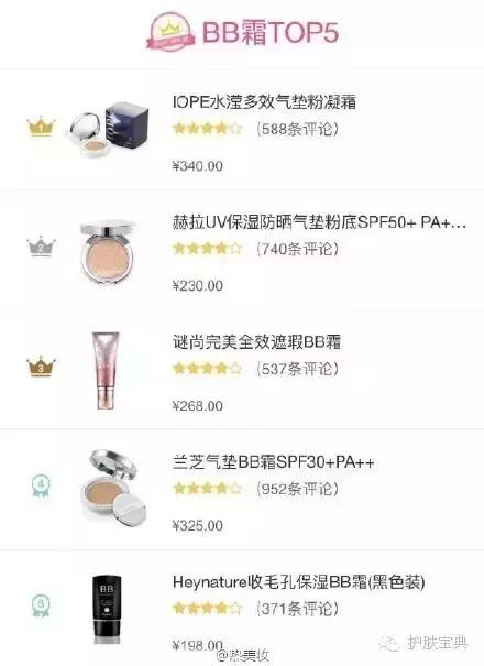 气垫BB哪家强，真的是哪家贵买哪家？
