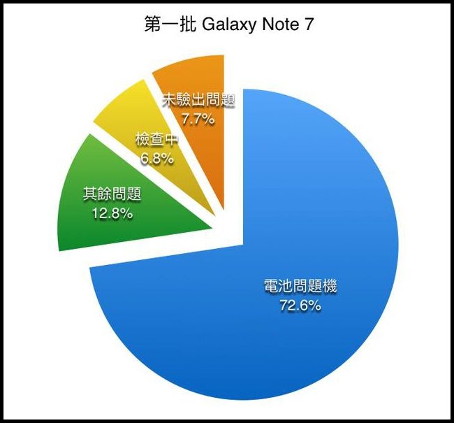 深藏功和名的关系,深藏功与名关系