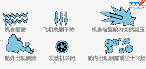 飞机失事时的自救方法