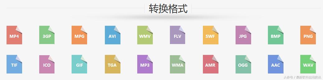手机视频格式转换软件哪个好,手机视频转换格式的软件