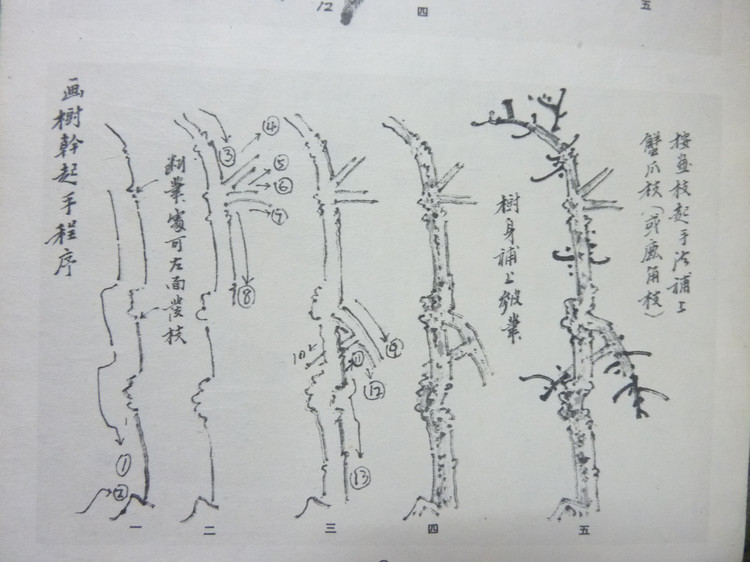 山水画基础技法画竹子,山水画基础技法之山石画法教程