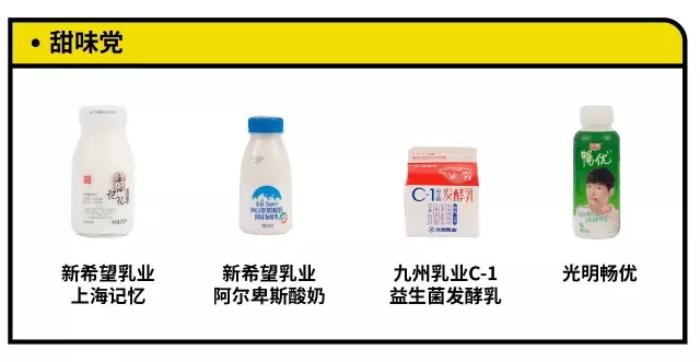 酸奶测评100款,十大酸奶测评视频