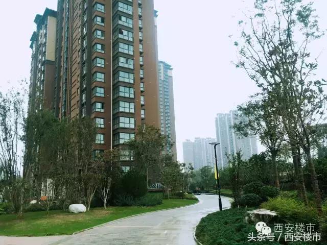 西安土门的发展趋势,西安三大房企
