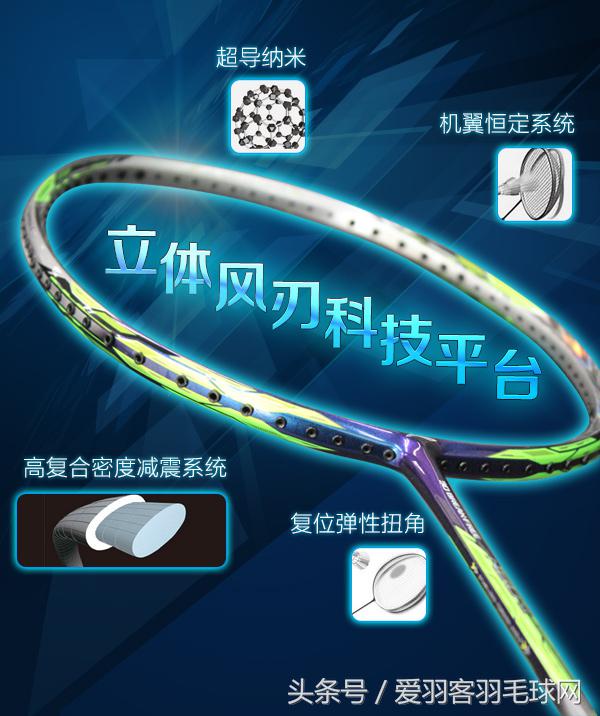 李宁80td与风刃500测评,李宁808v2ultra高帮测评