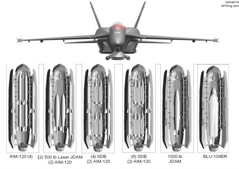 对抗2030年之后的潜在威胁？详解波音“沉默大黄蜂”