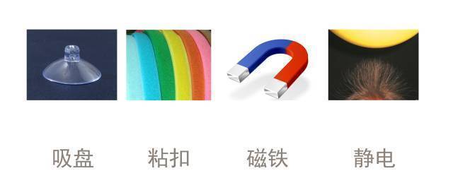 沙盘模型制作去哪里学习,沙盘模型制作怎么样