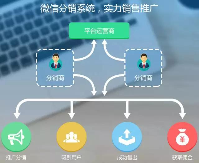 生活宝,同城生活宝营销方法