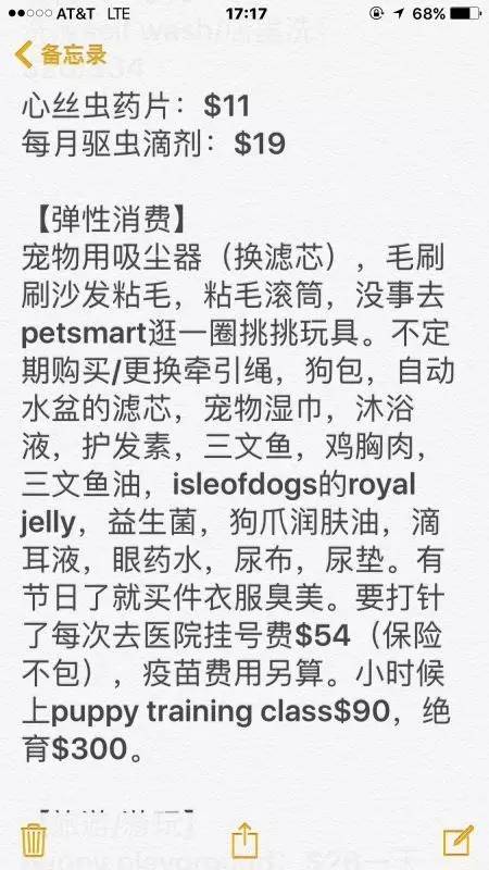 56个中美铲屎官每月花费,对,我就是这么变穷的