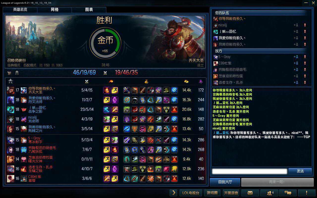 斗鱼dnf超级联赛决赛,斗鱼超级联赛第一届