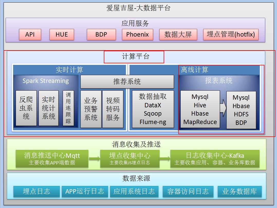 爱屋吉屋中介现状如何,爱屋吉屋房产中介怎么样