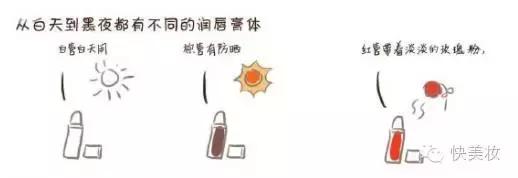 别再说润唇膏没用，不是你不会涂，而是你不会选！