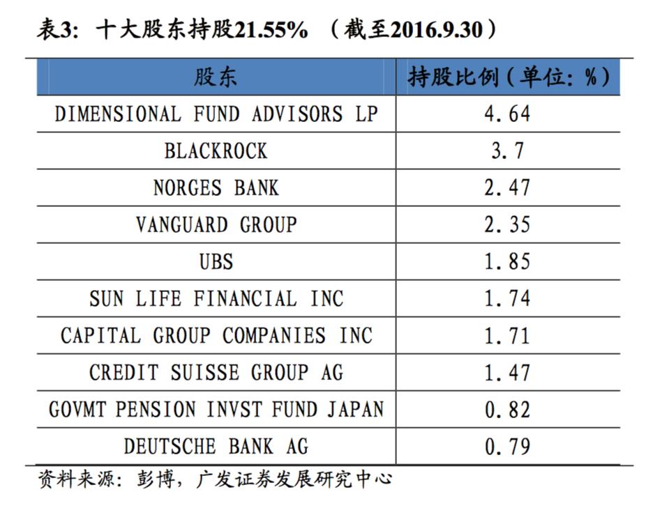 探秘全球最大食品零售商雀巢，成功150年的商业秘密